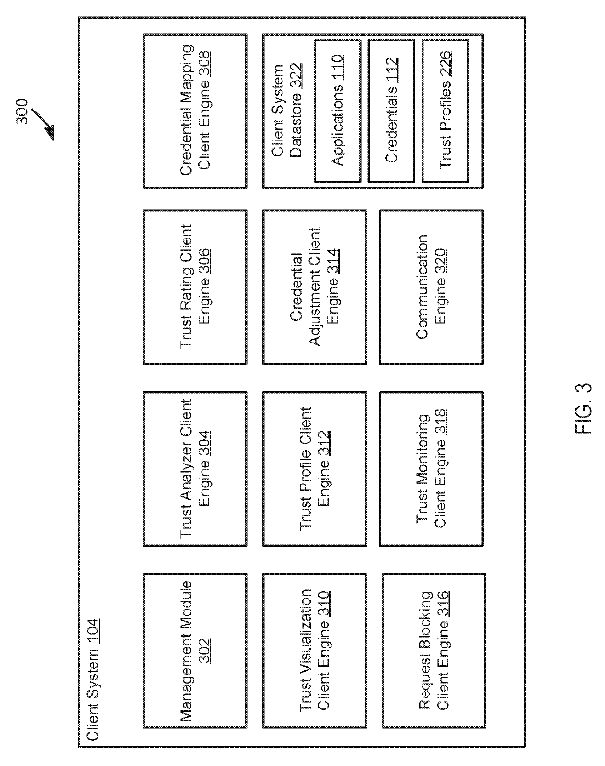Systems and methods for analyzing, assessing and controlling trust and authentication in applications and devices