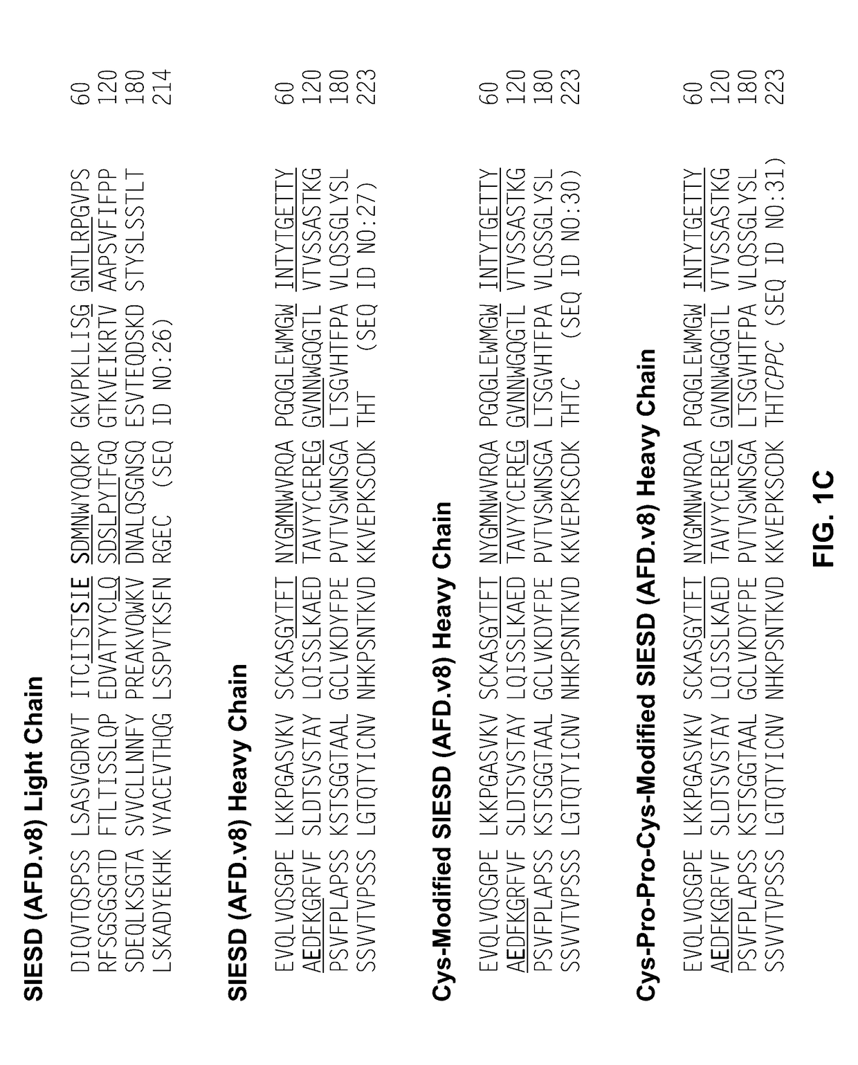 Anti-factor d antibody variant conjugates and uses thereof