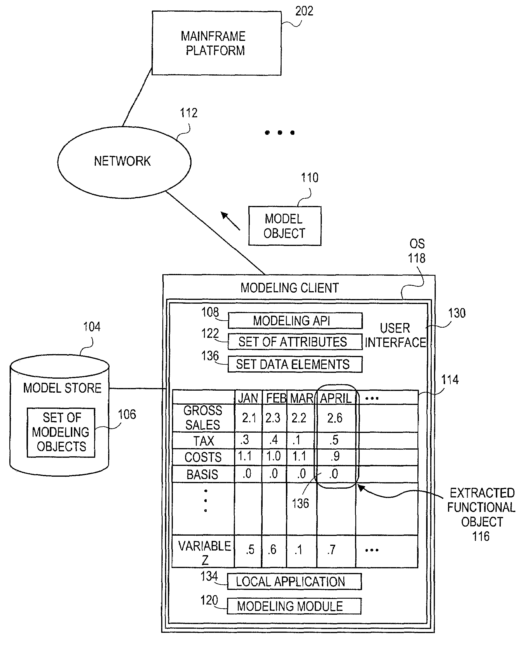 Systems and methods for object-based modeling using composite model object having independently updatable component objects