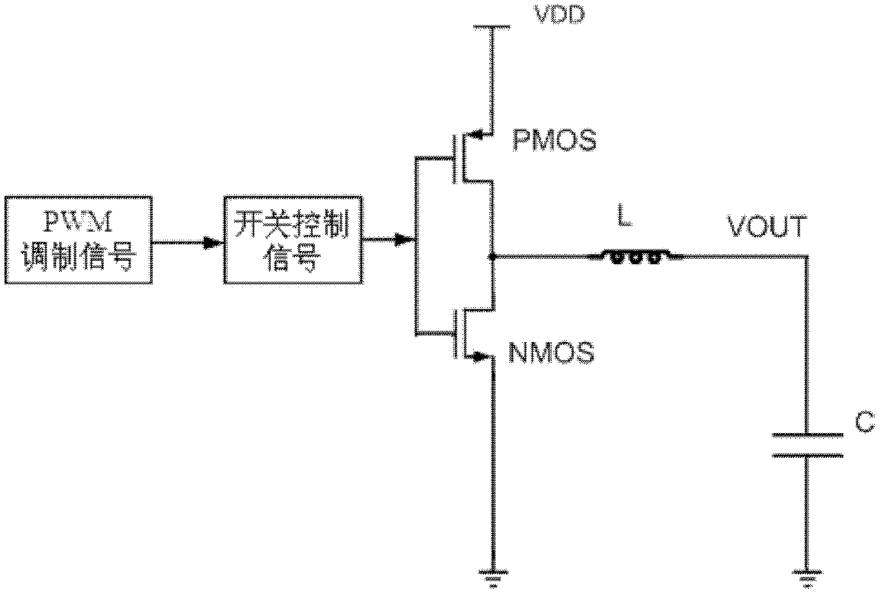 Over-current protection circuit for switch power supply