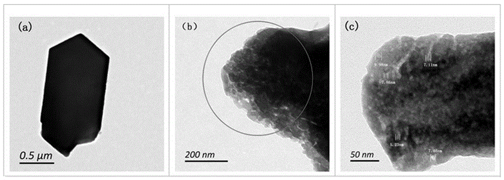 Zn-modified hierarchically porous hzsm‑5 catalyst and its application in liquefied gas aromatization