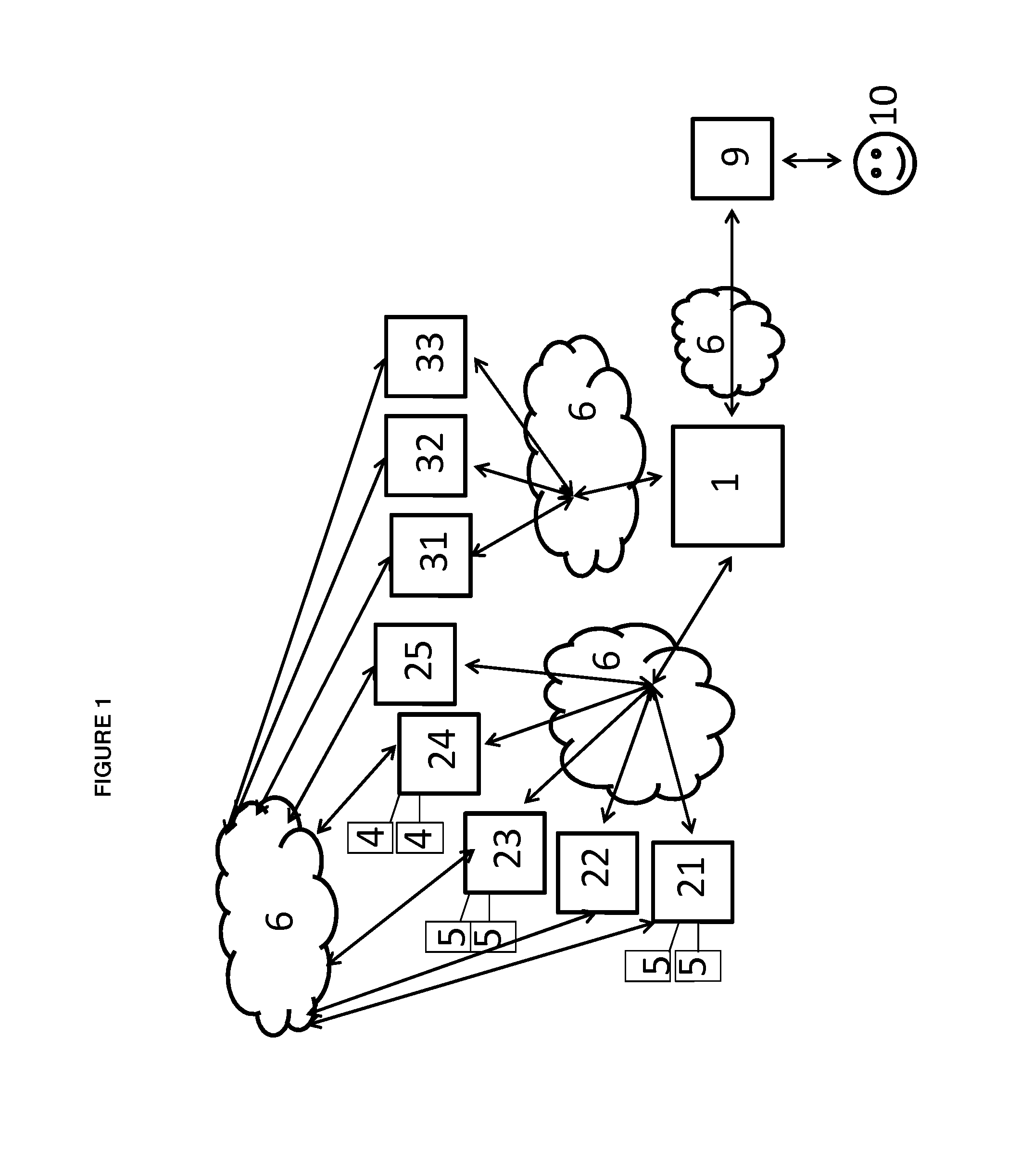 Proactive method and system of searching and/or inferring and/or sending information