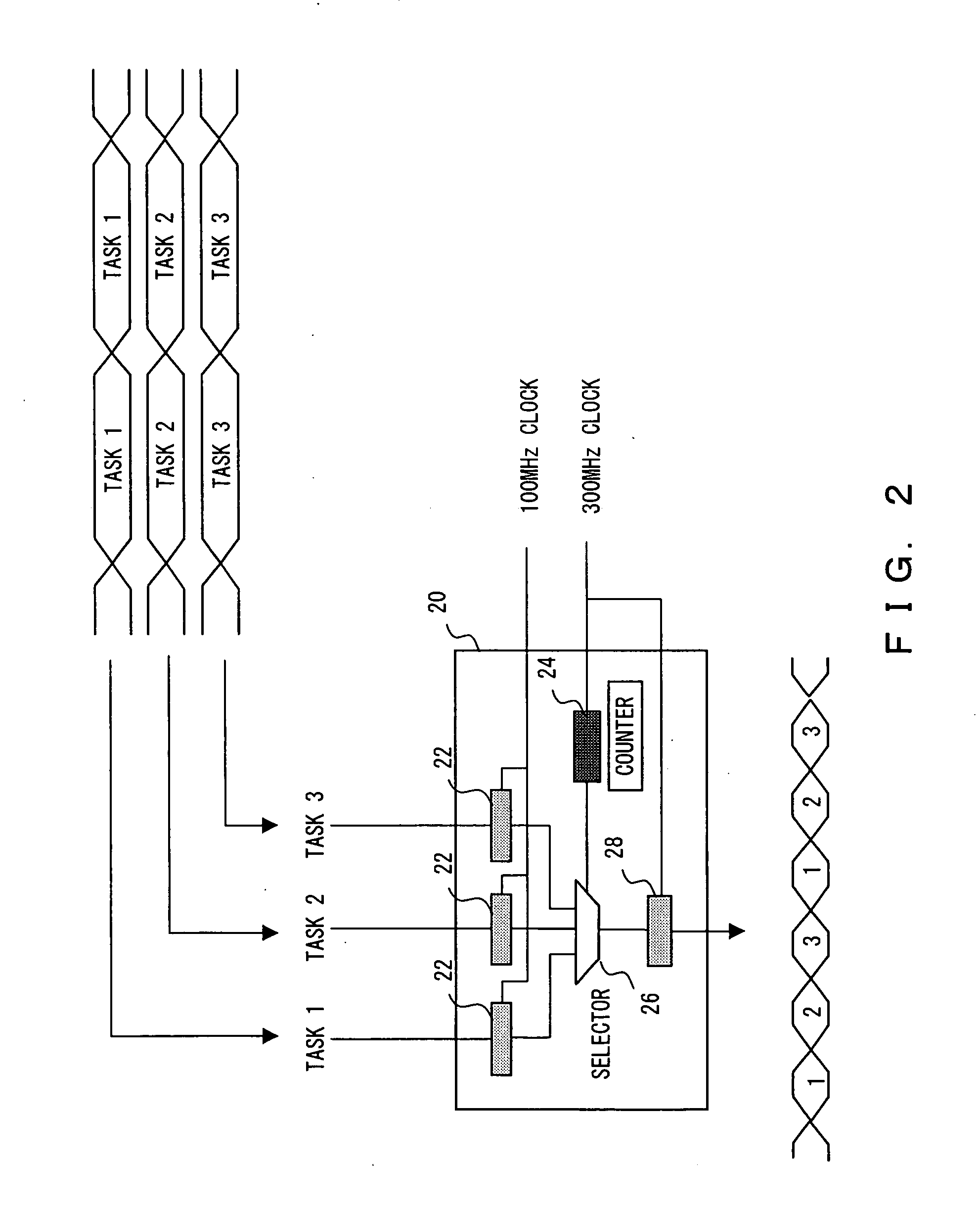 Reconfigurable circuit in which time division multiple processing is possible