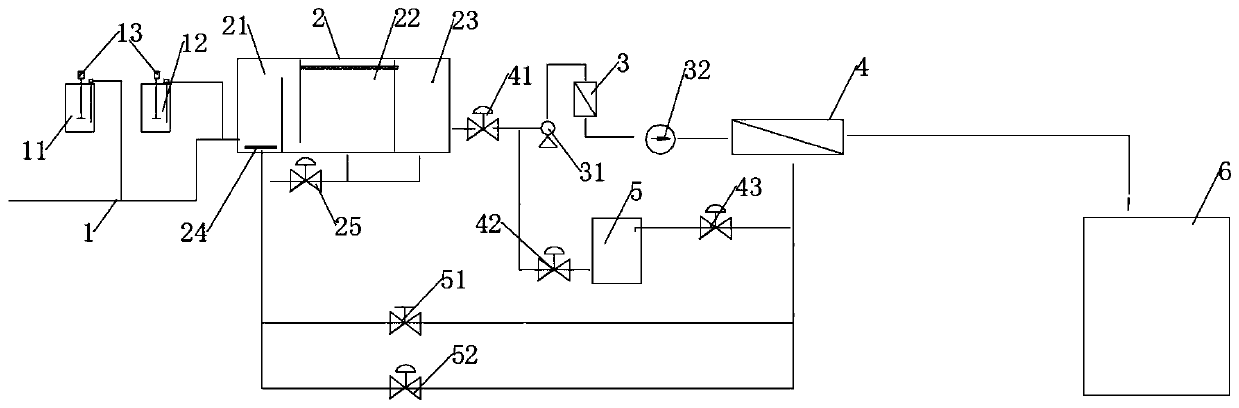 Silicon removal device and silicon removal method