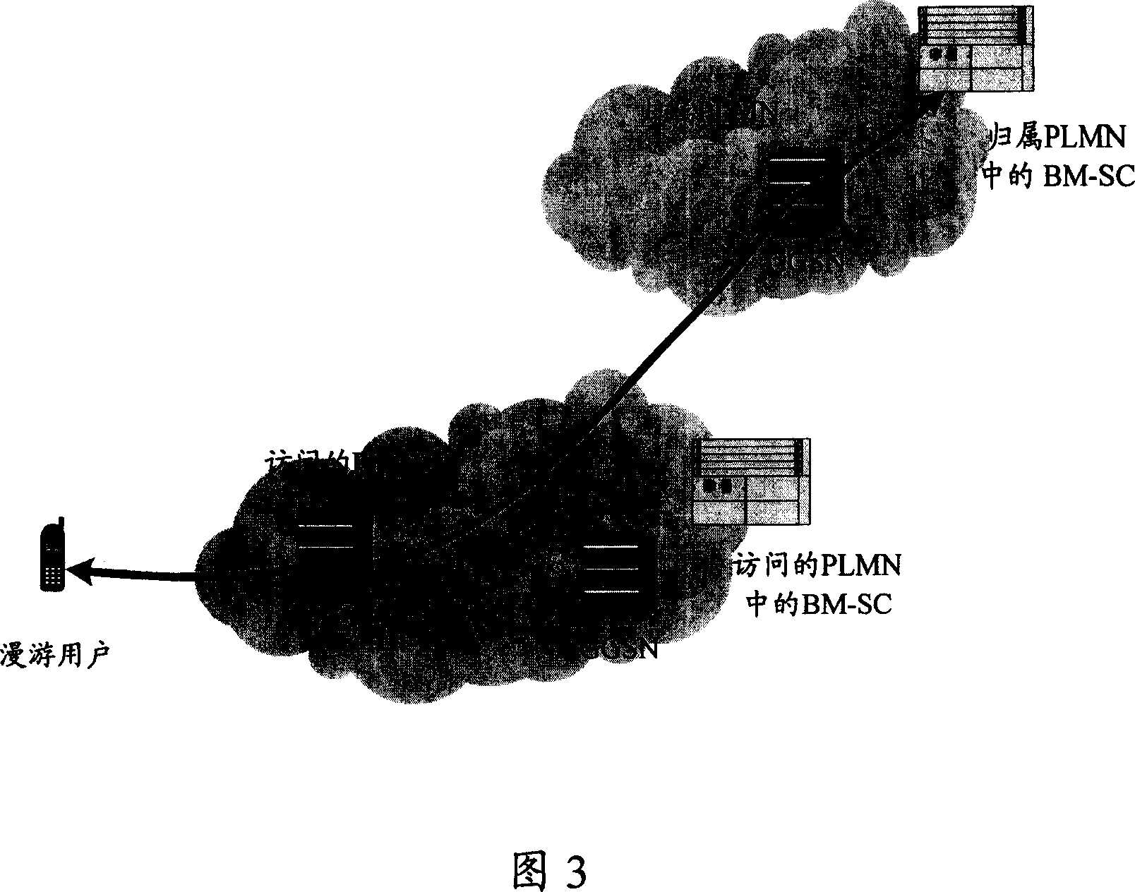 Method for providing multicast service to nomadism users and communication system