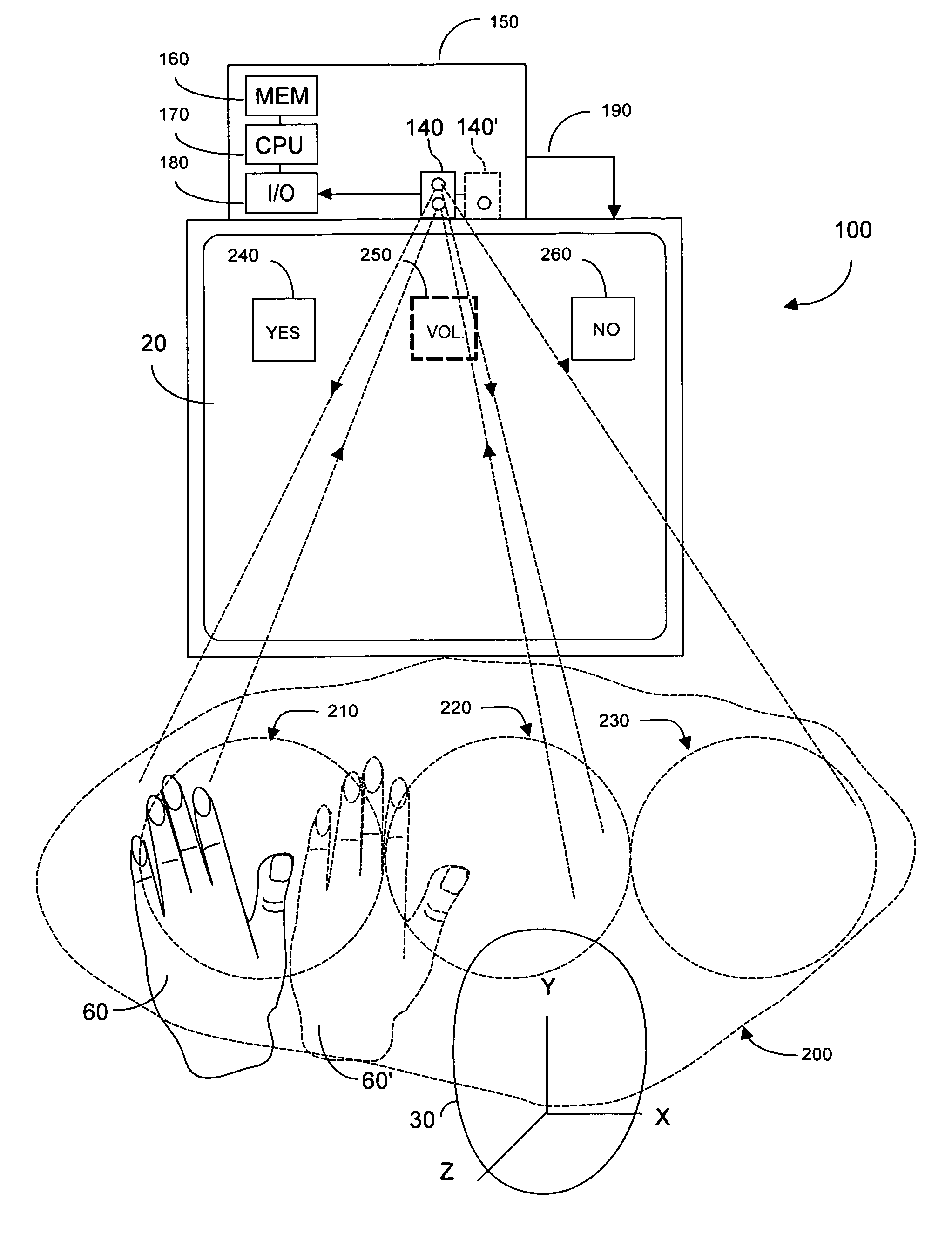 Method and system implementing user-centric gesture control