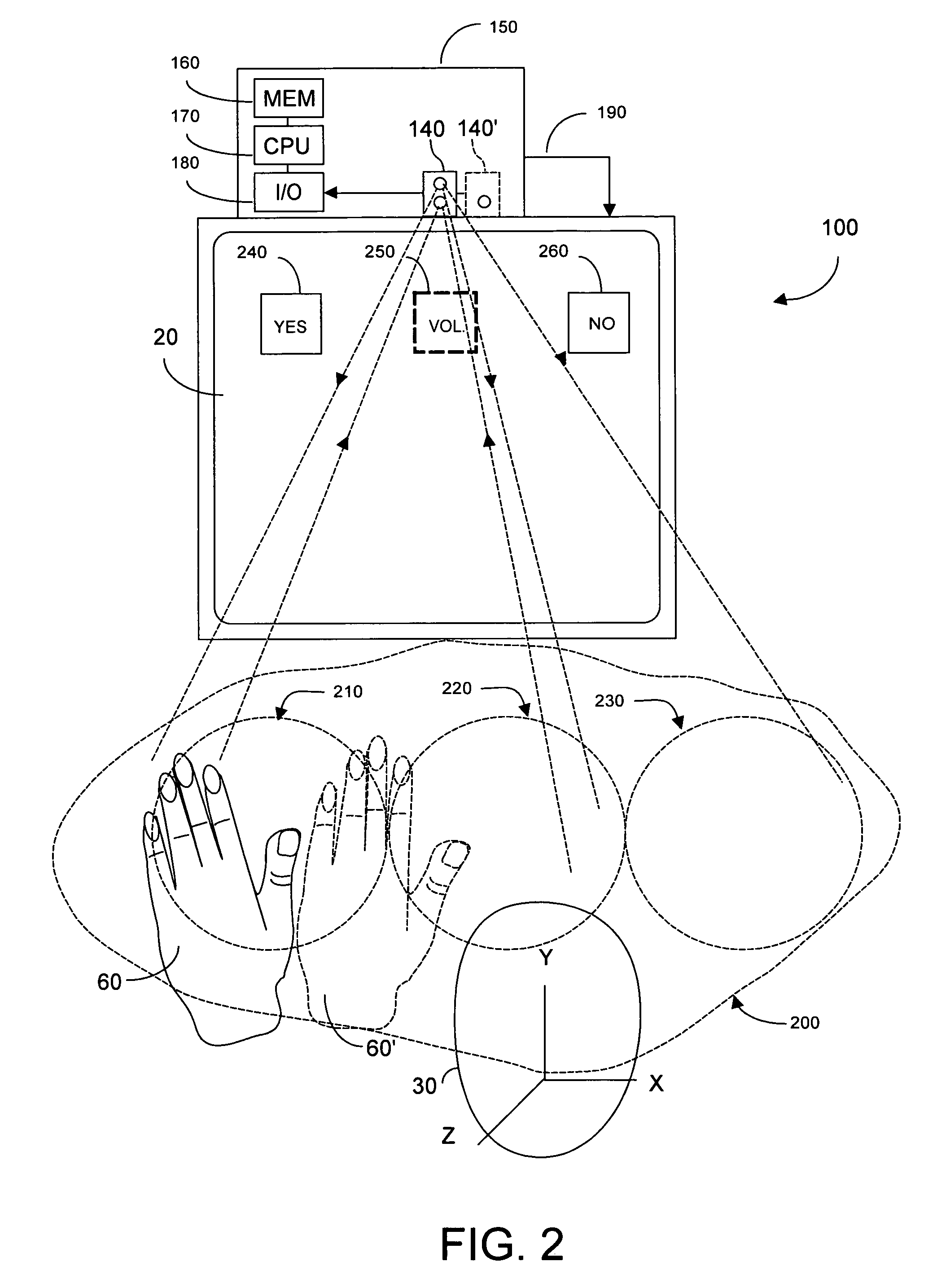 Method and system implementing user-centric gesture control