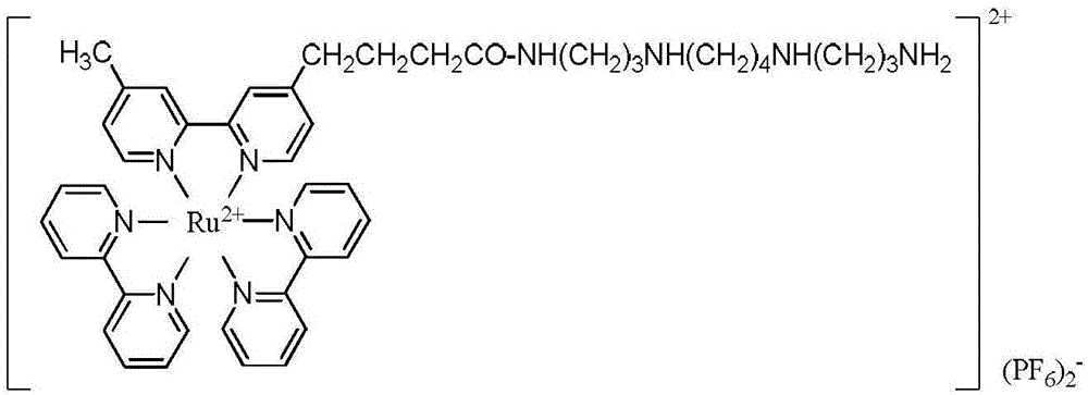 Signal labeled molecule for DNA oxidative damage product 8-hydroxydeoxyguanosine and labeling method