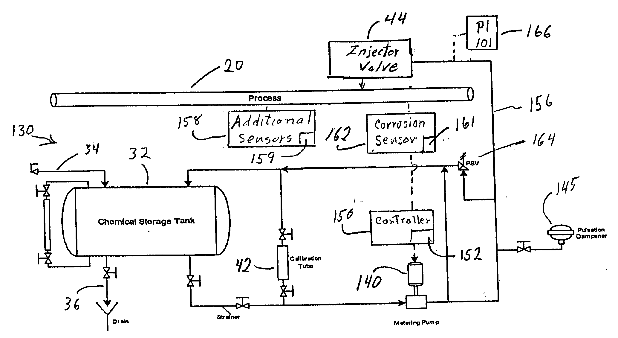 Chemical treatment system and method