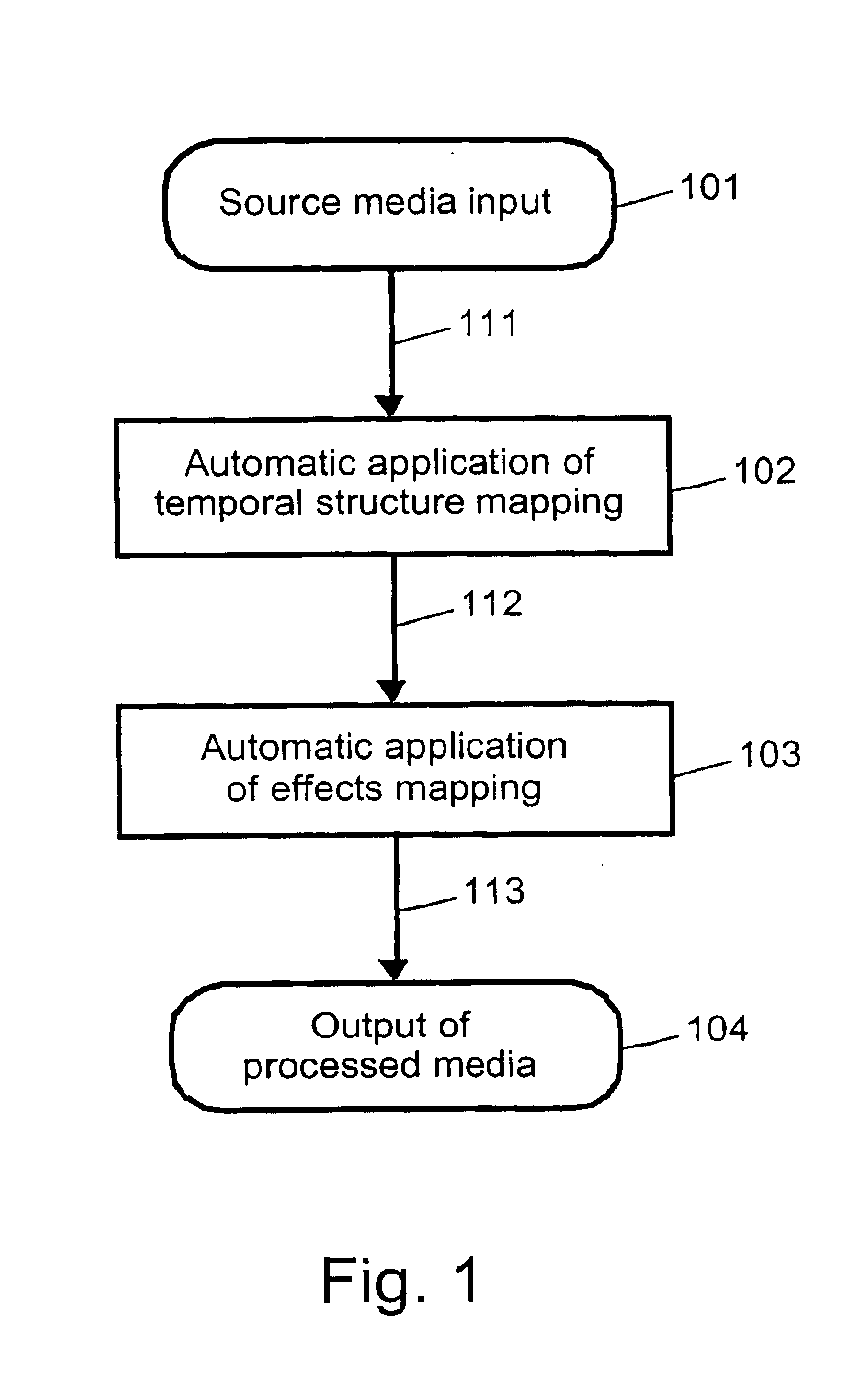 Method and apparatus for multimedia editing