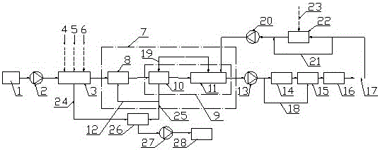 Treatment method of waste emulsion