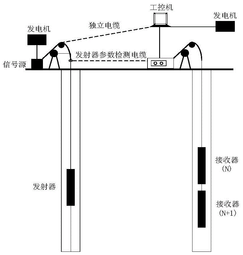 Transmitter of cross-hole electromagnetic logging tool and its transmitting antenna