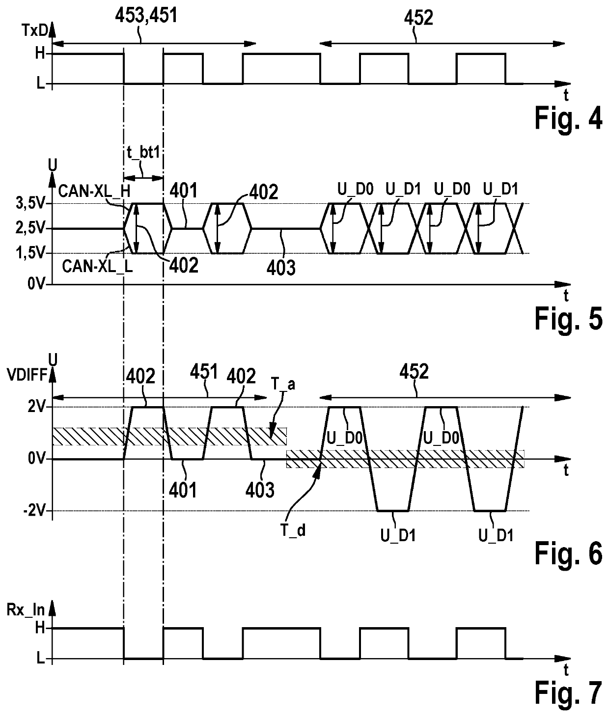 Device for a subscriber station of a serial bus system and method for communication in a serial bus system