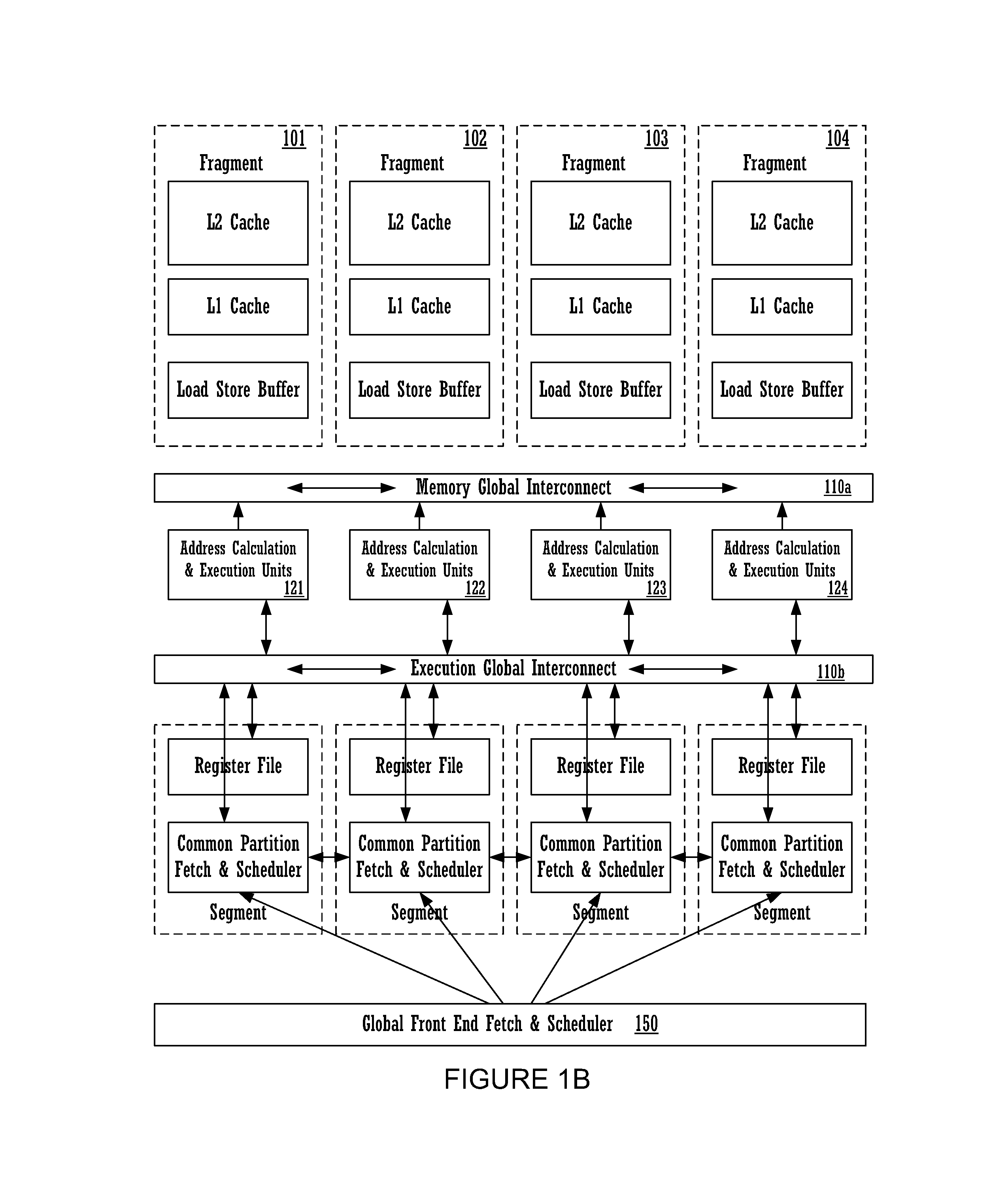 Memory fragments for supporting code block execution by using virtual cores instantiated by partitionable engines
