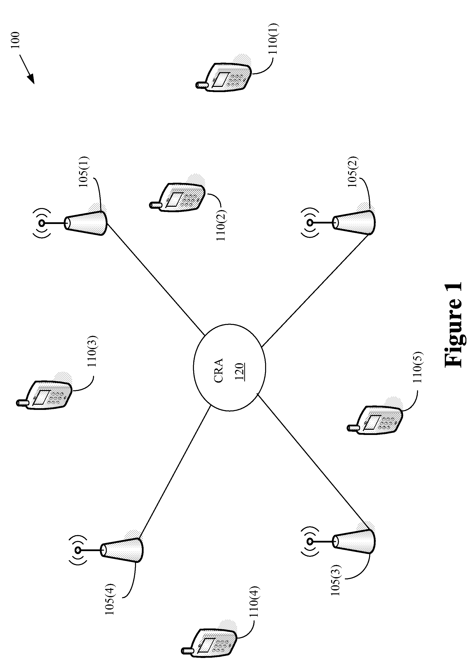 Method of joint resource allocation and clustering of base stations