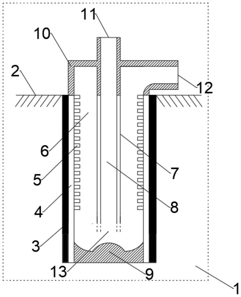 Coaxial sleeve heat exchanger used in medium-depth stratum drill hole