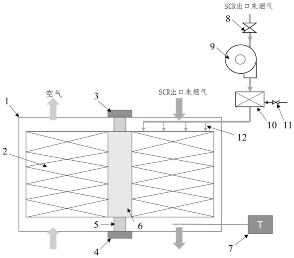 System and method for preventing rotary air preheater from being blocked by ammonium bisulfate ash deposition