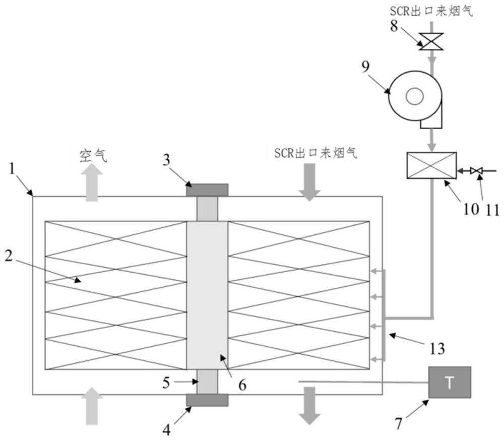 System and method for preventing rotary air preheater from being blocked by ammonium bisulfate ash deposition