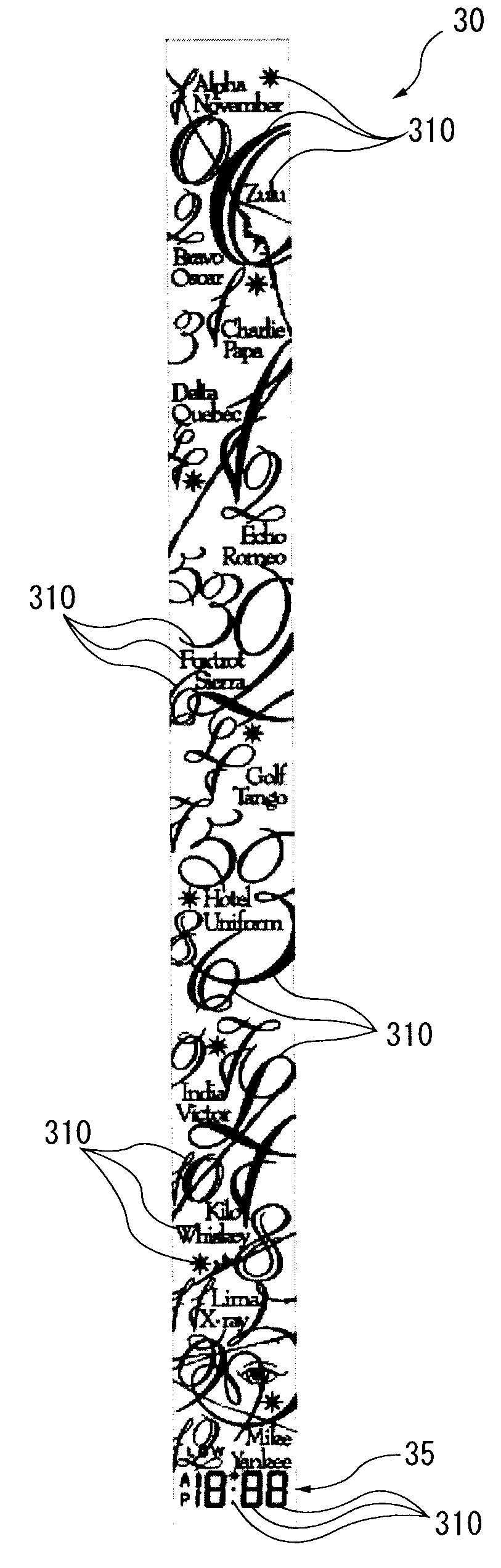 Display device and display method