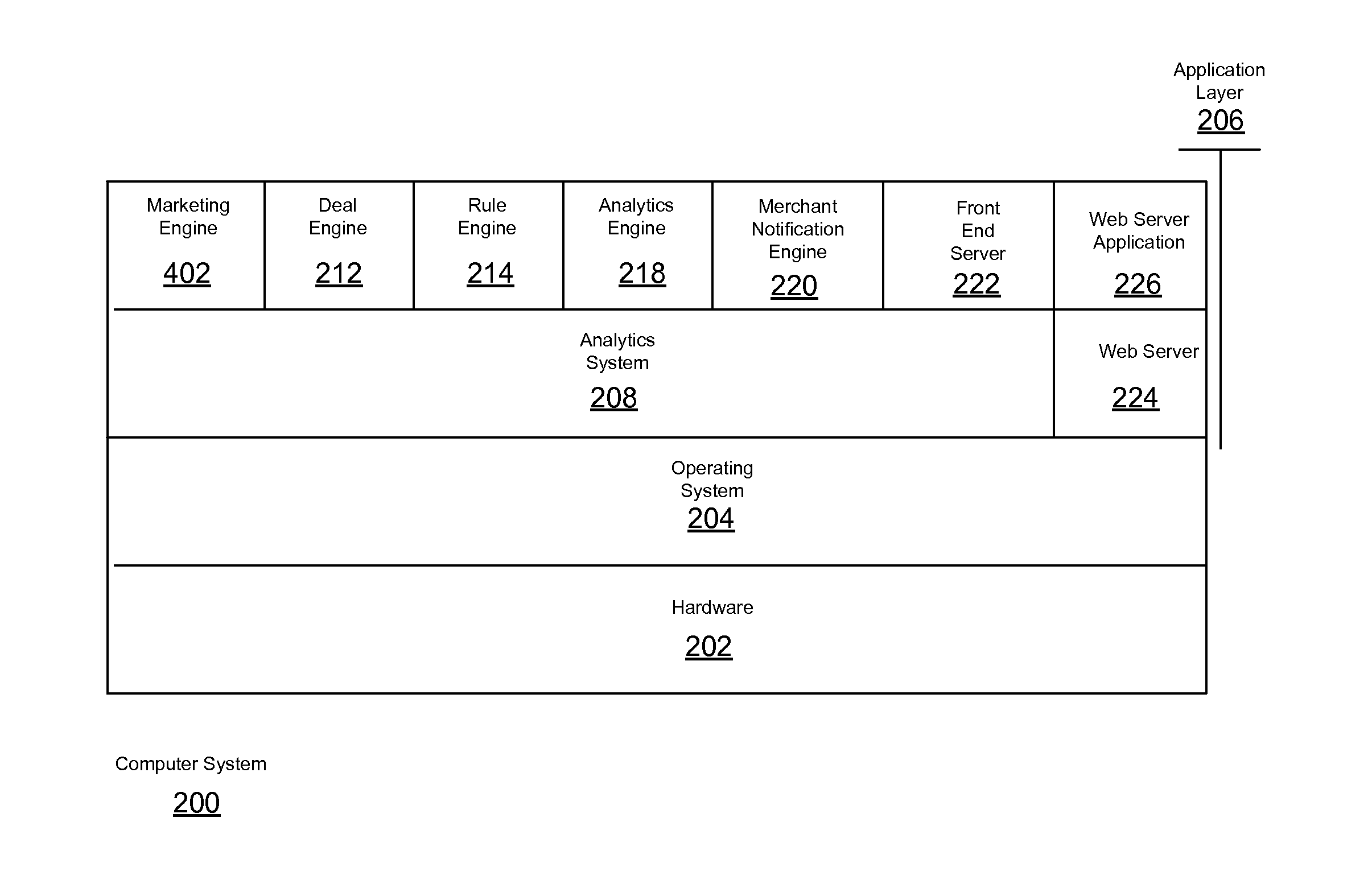 Methods and systems for facilitating communications between providers of on-line services and potential customers