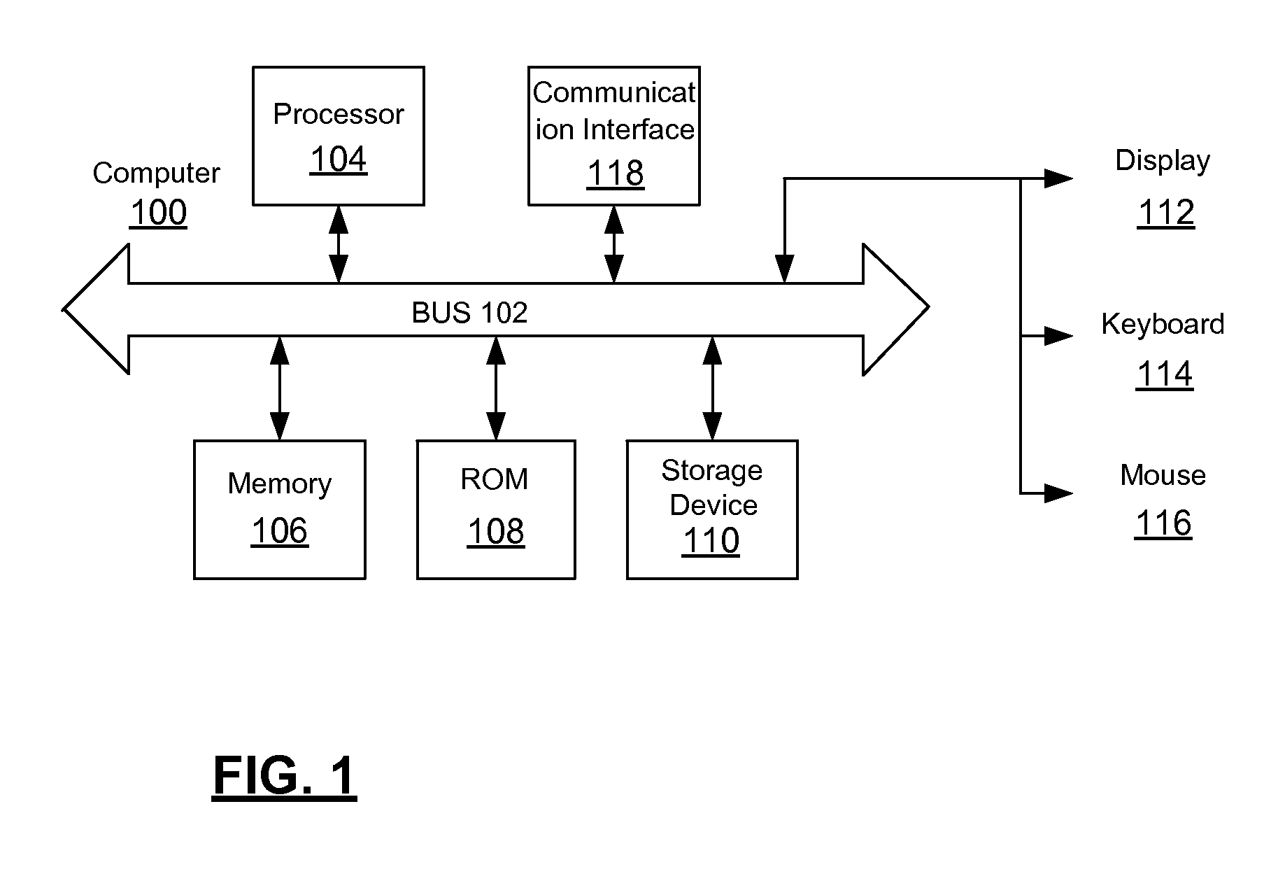 Methods and systems for facilitating communications between providers of on-line services and potential customers