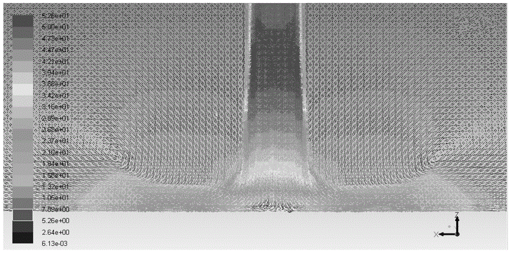 Three-dimensional echo simulation method of airborne weather radar low-altitude wind shear