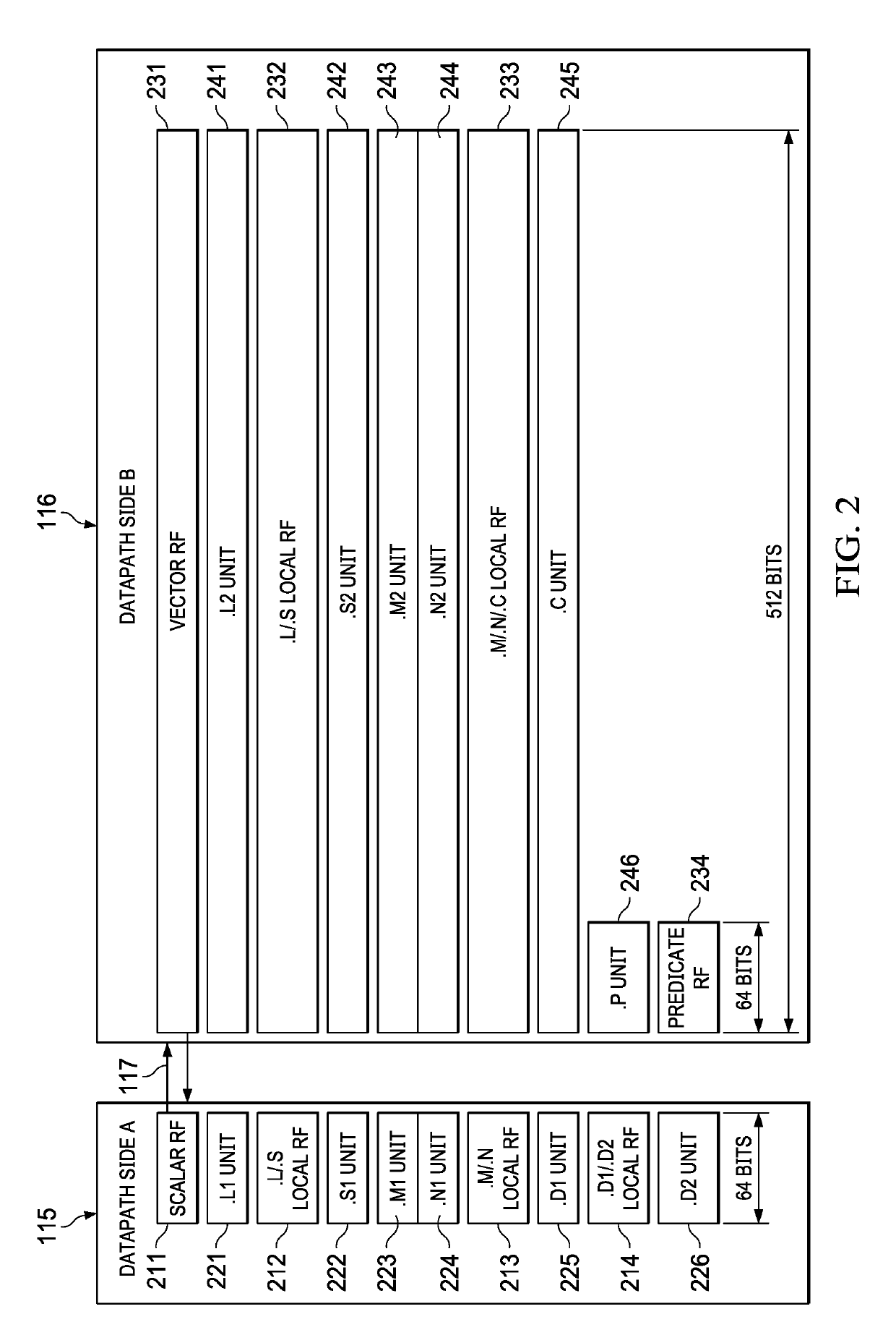 Butterfly network on load data return