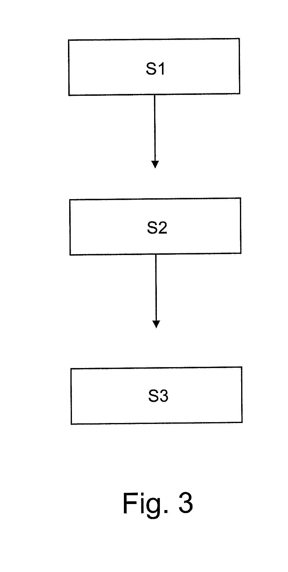 Dynamic disinfection method for a vehicle drinking water tank