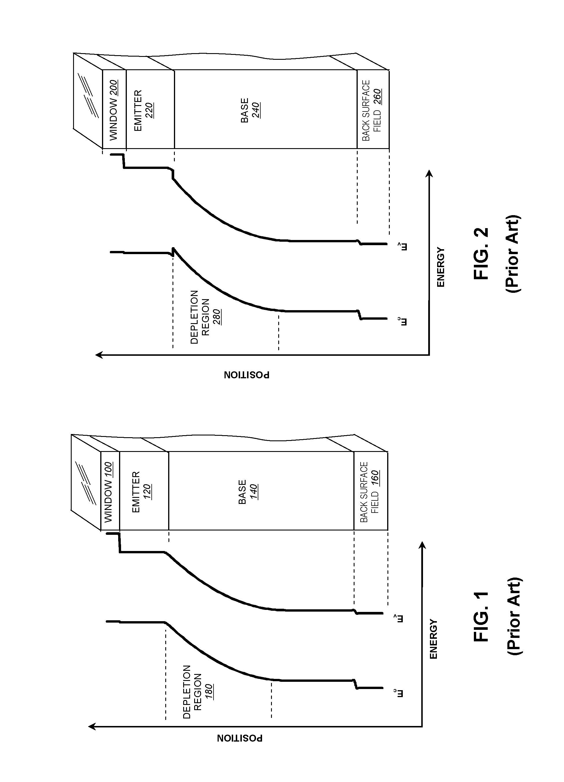 Multijunction solar cell employing extended heterojunction and step graded antireflection structures and methods for constructing the same