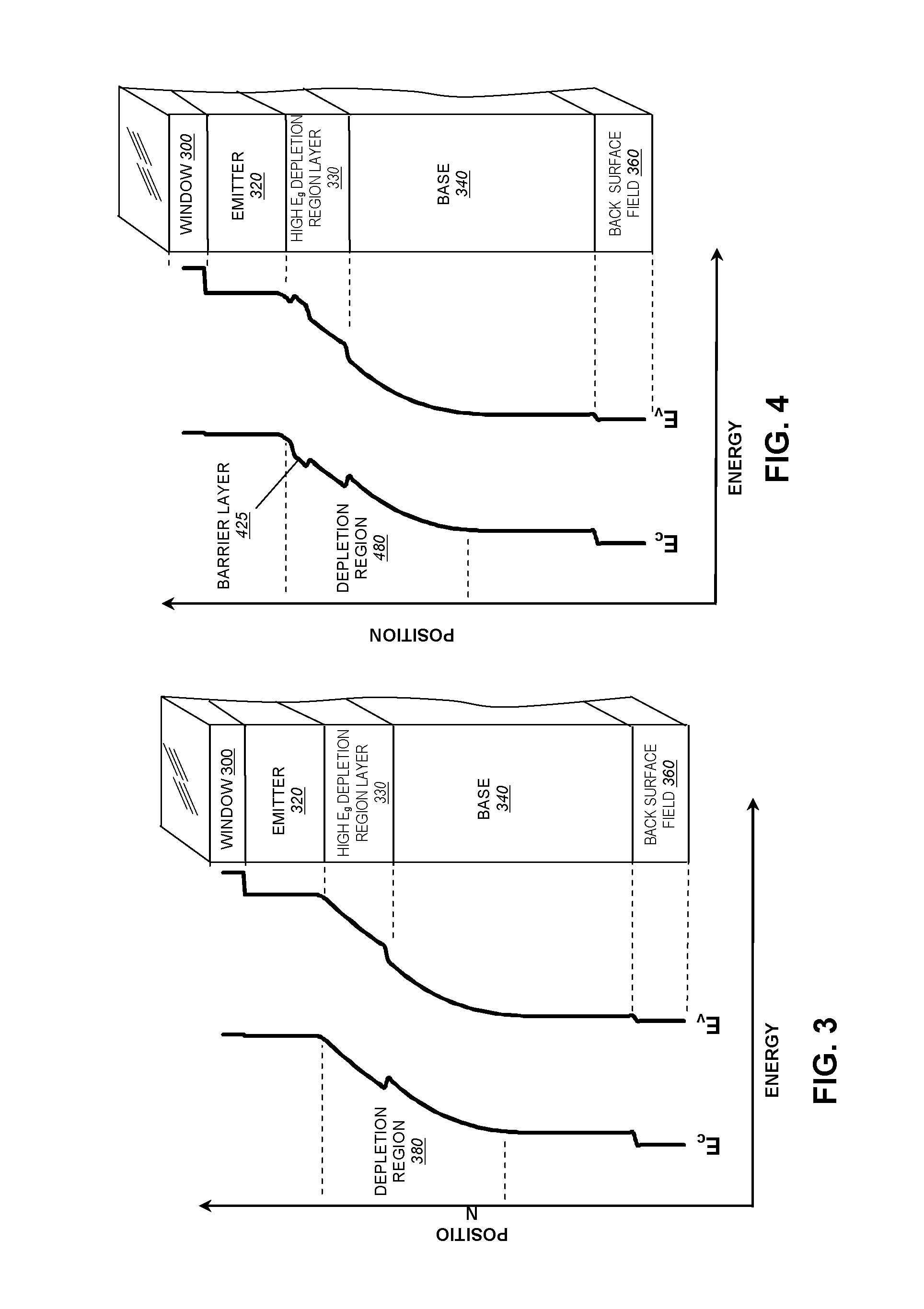 Multijunction solar cell employing extended heterojunction and step graded antireflection structures and methods for constructing the same