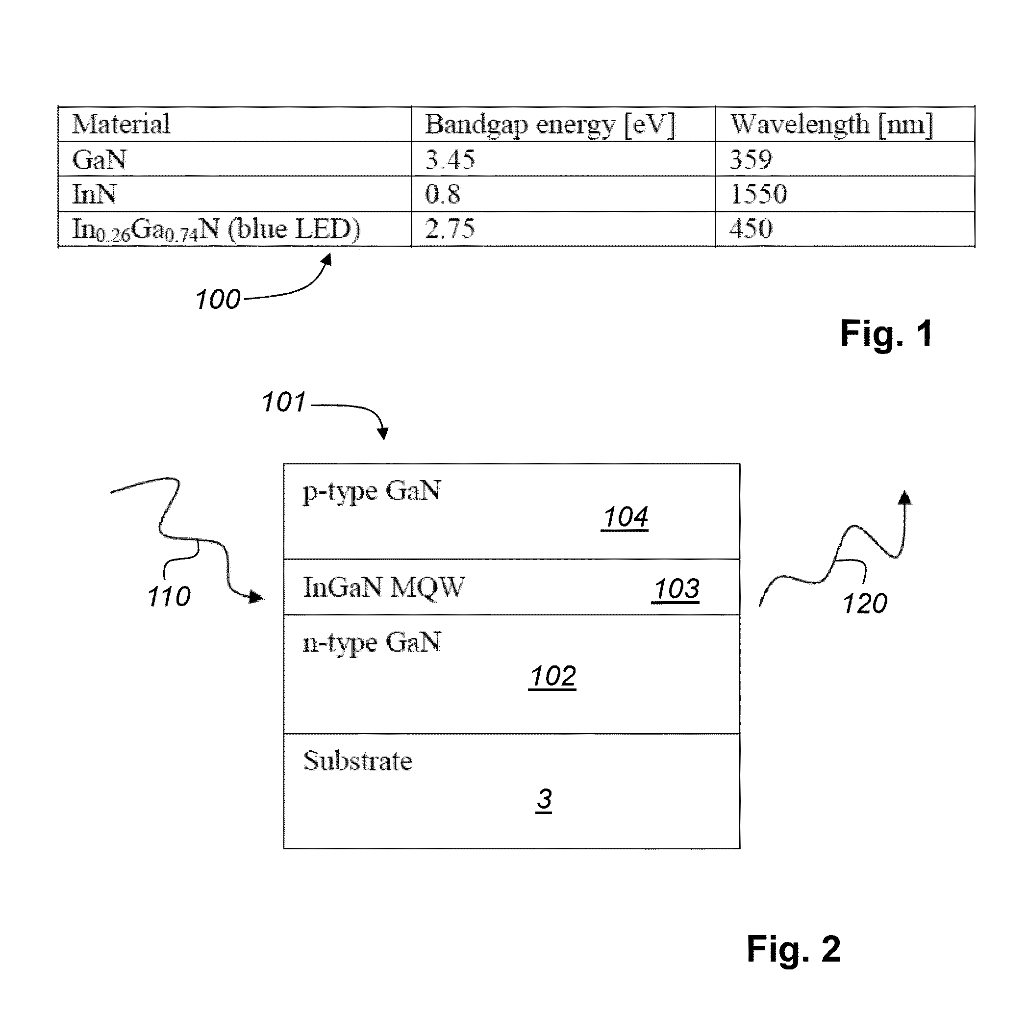 Method and apparatus for inspection of light emitting semiconductor devices using photoluminescence imaging