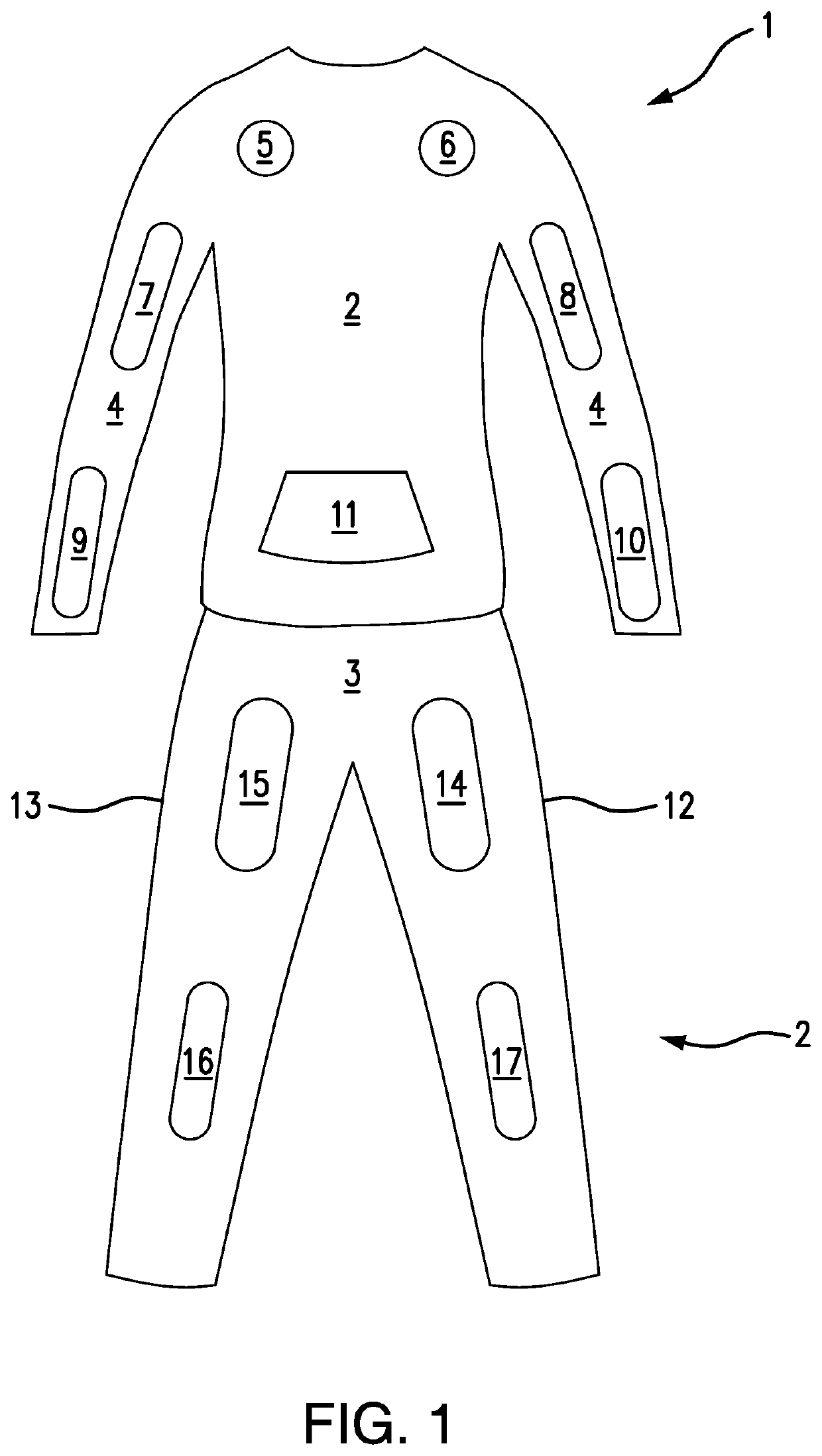 Surgical preparation garments