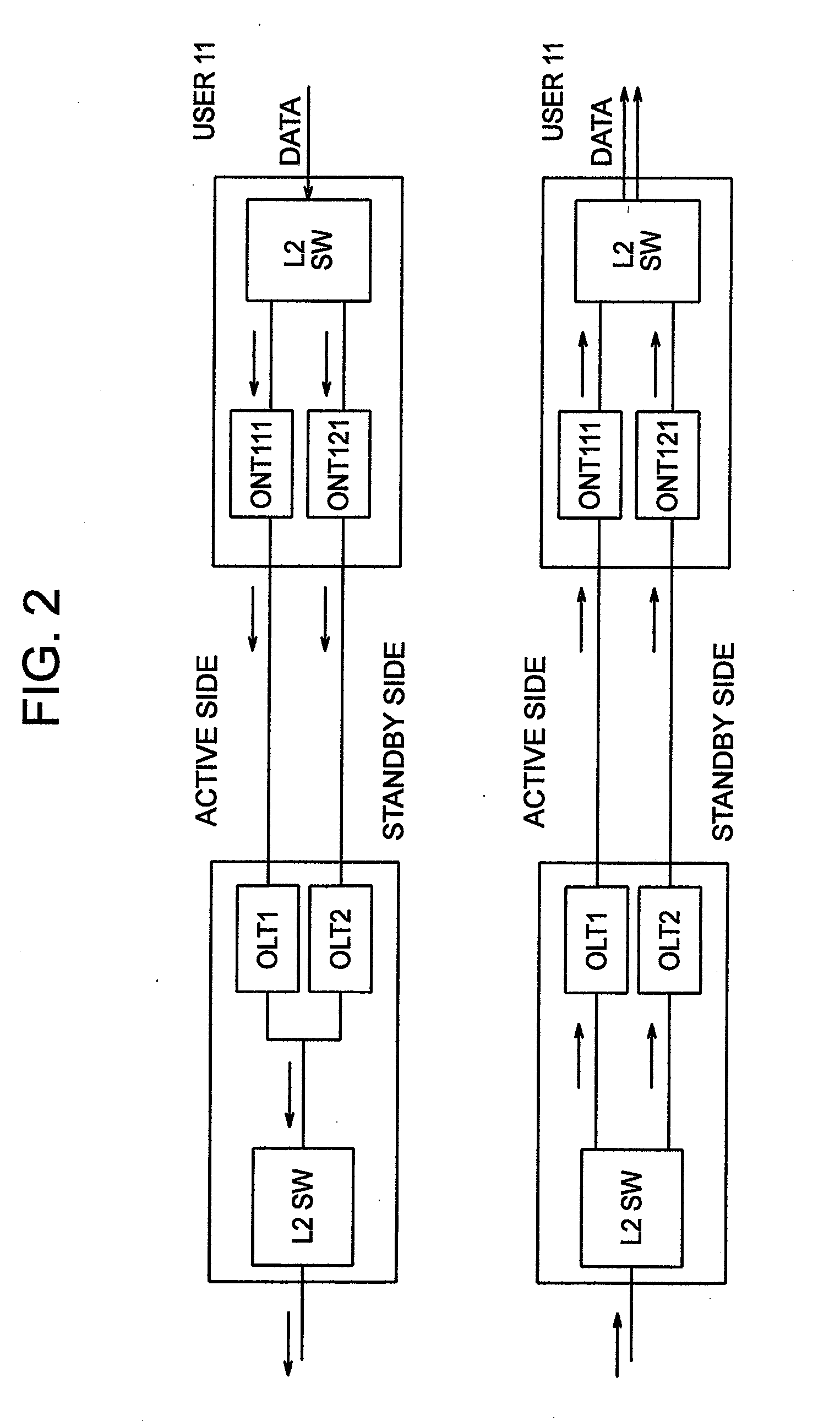 Network systems and communications equipment