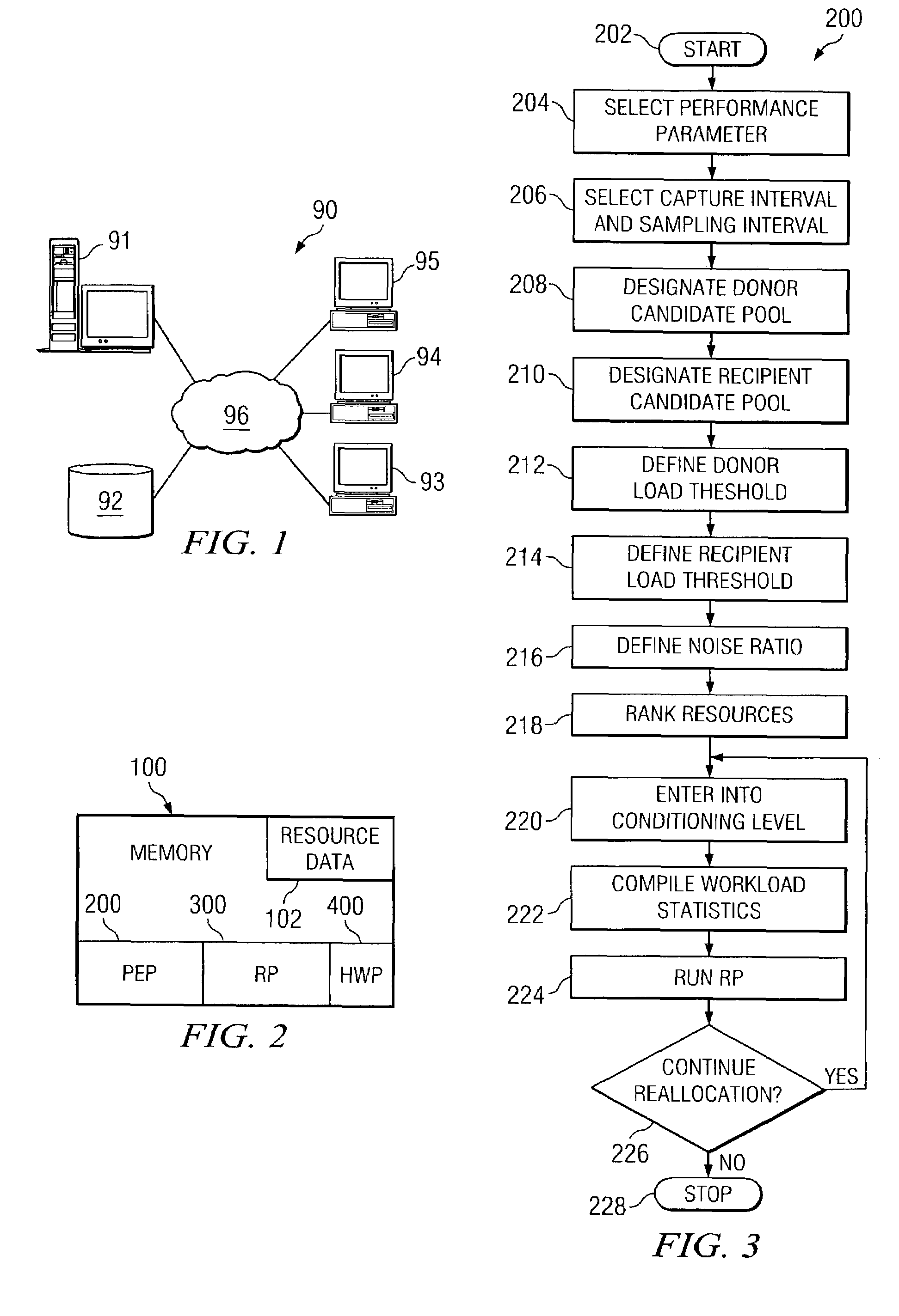 Hierarchical weighting of donor and recipient pools for optimal reallocation in logically partitioned computer systems