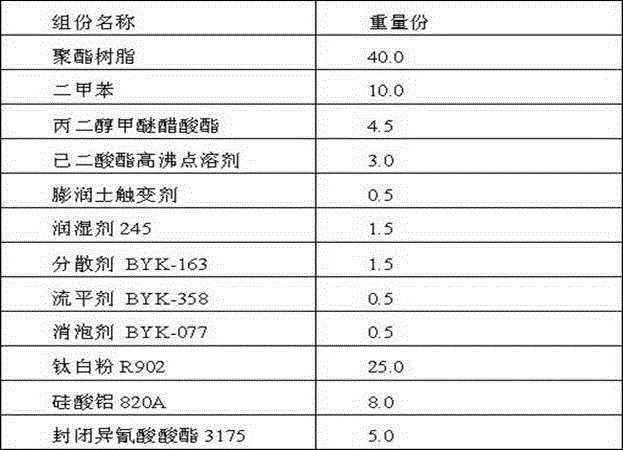 A kind of color heat reflective paint and its preparation method and application