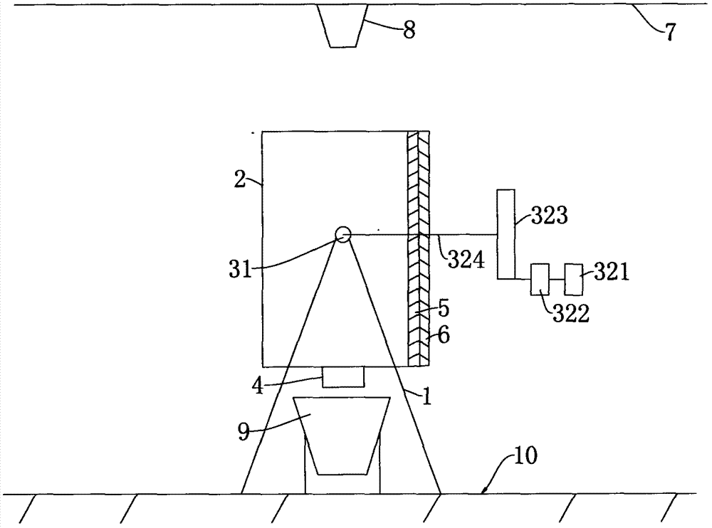 Iron oxide pigment production equipment