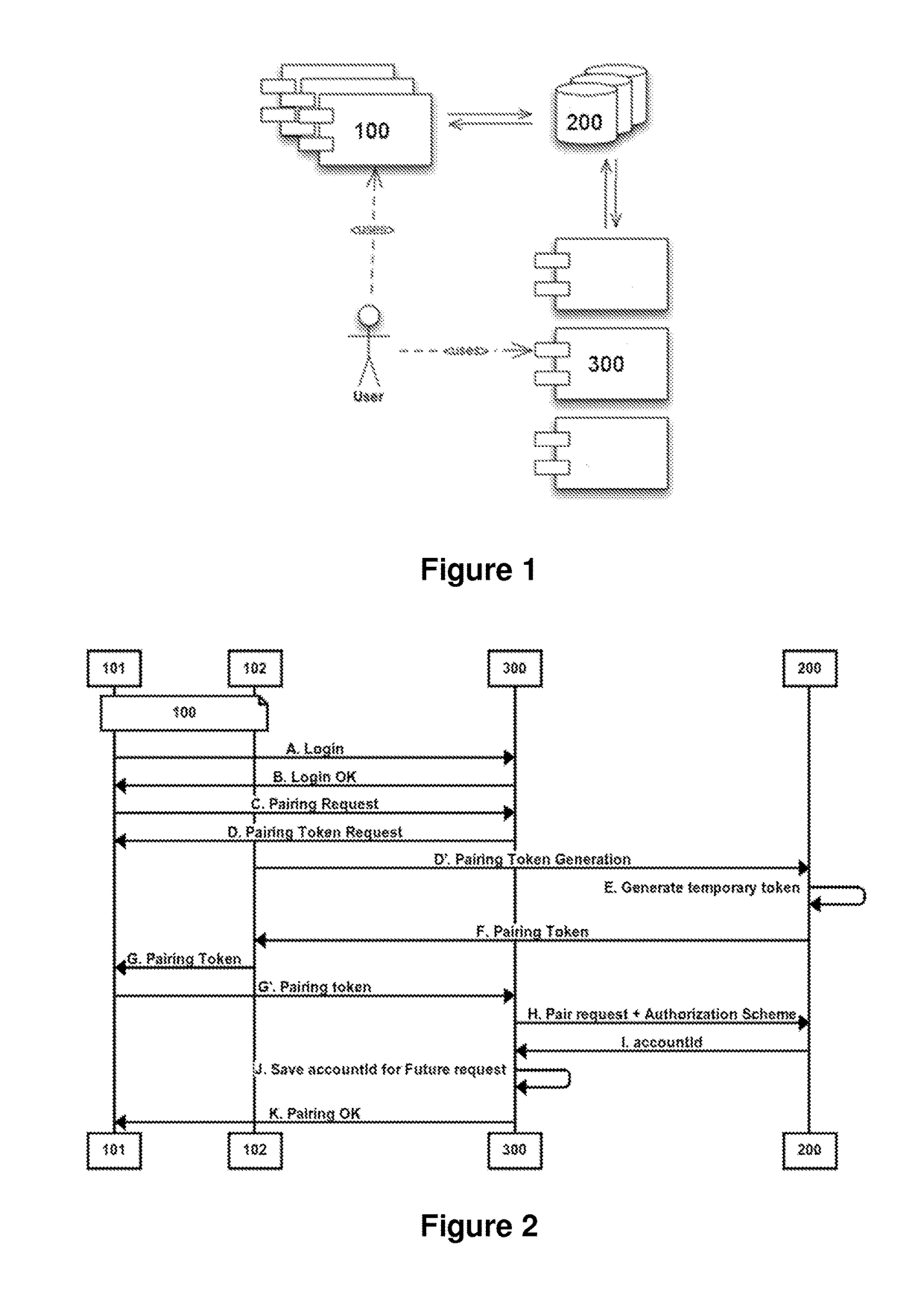 Computer implemented method to prevent attacks against authorization systems and computer programs products thereof
