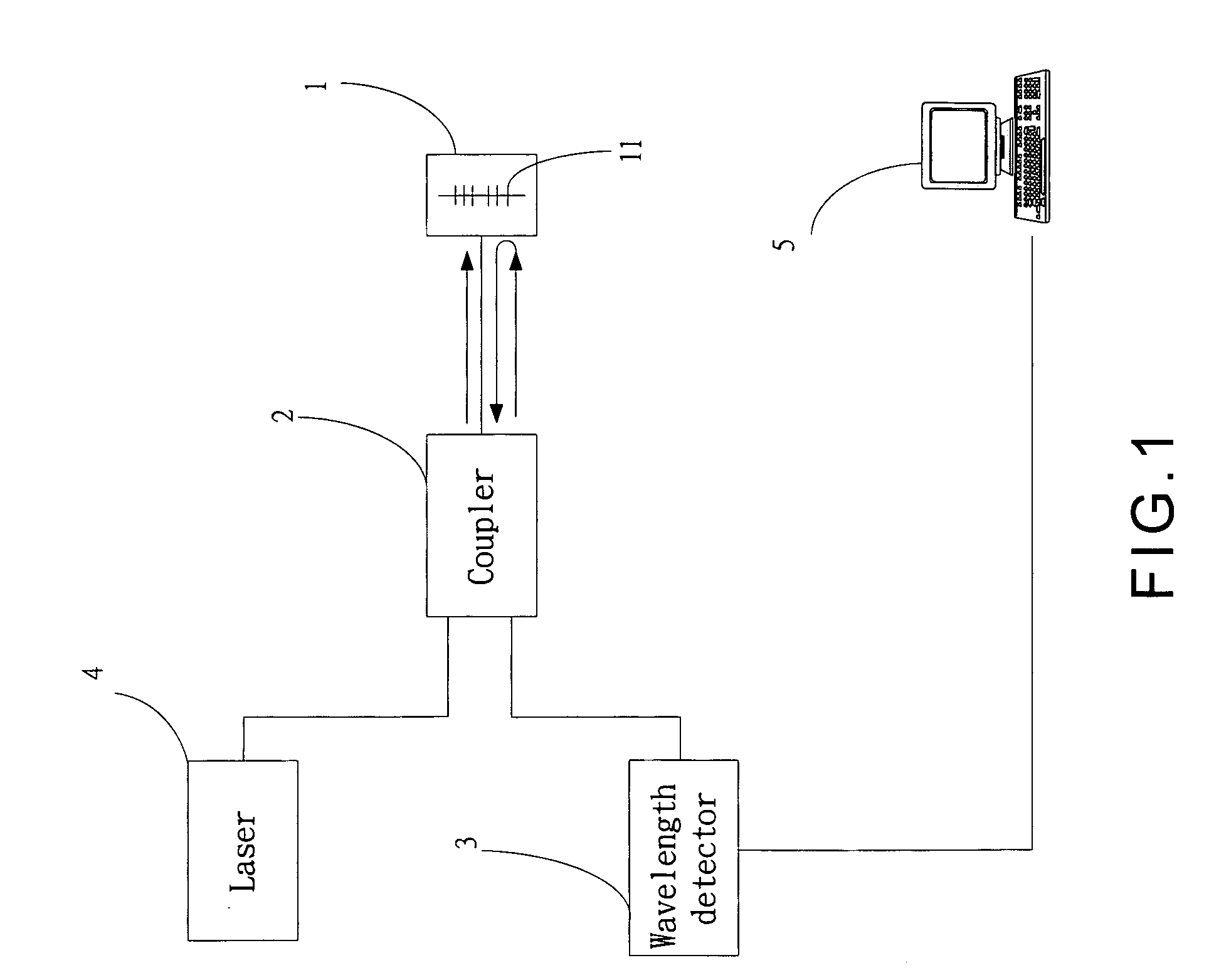 Method for examining corrosion of a steel reinforcement rod embedded in concrete