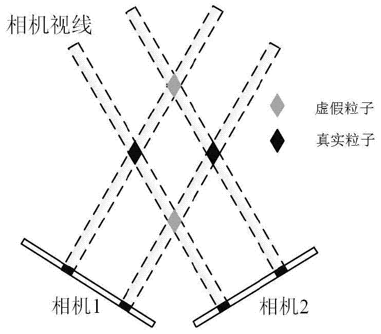 A gray-scale enhanced tomographic piv reconstruction method, device and equipment