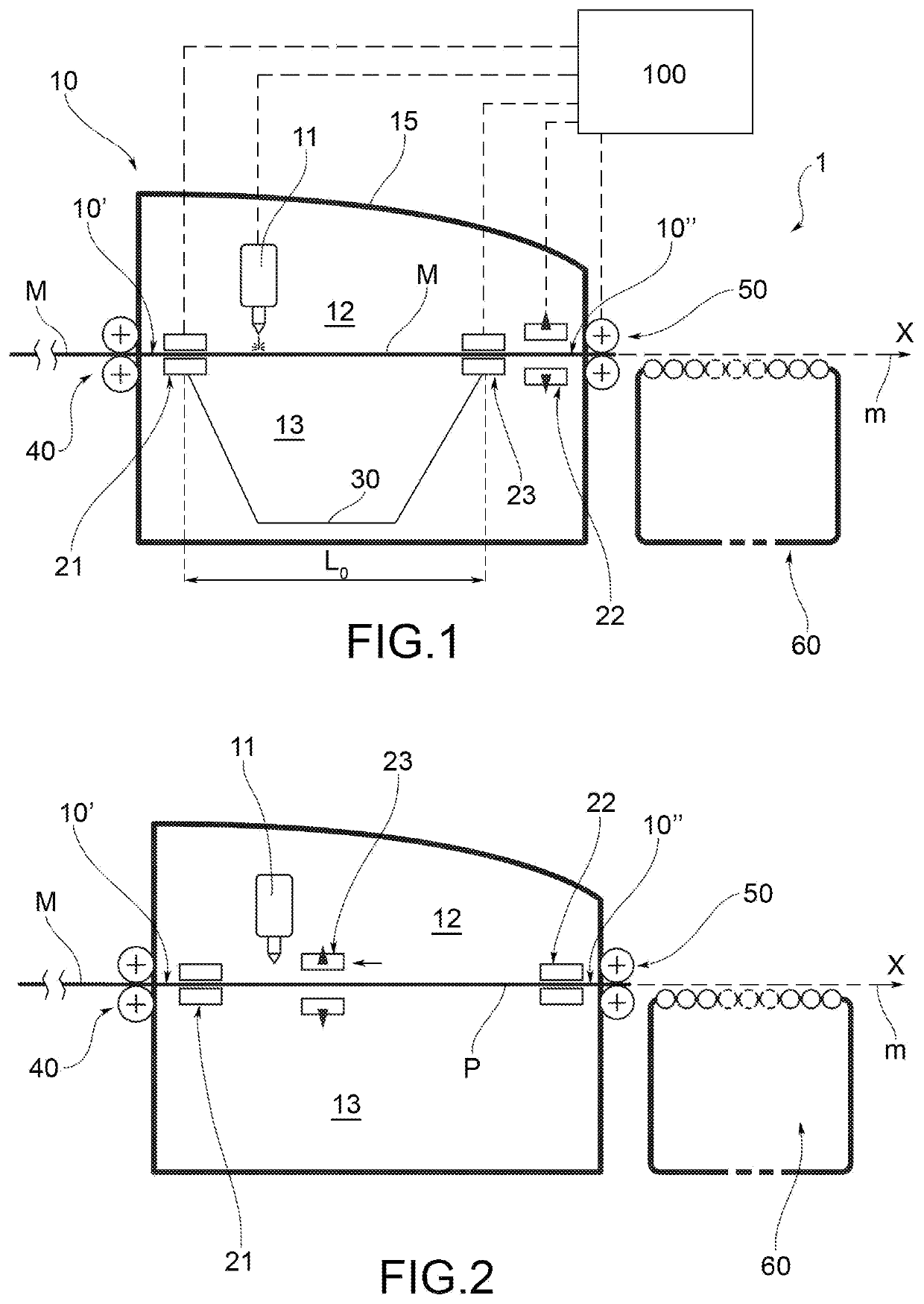 Apparatus for laser or plasma cutting of pieces of laminar material wound in coil