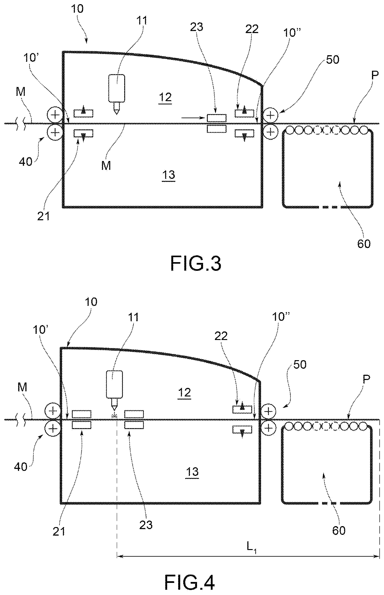 Apparatus for laser or plasma cutting of pieces of laminar material wound in coil