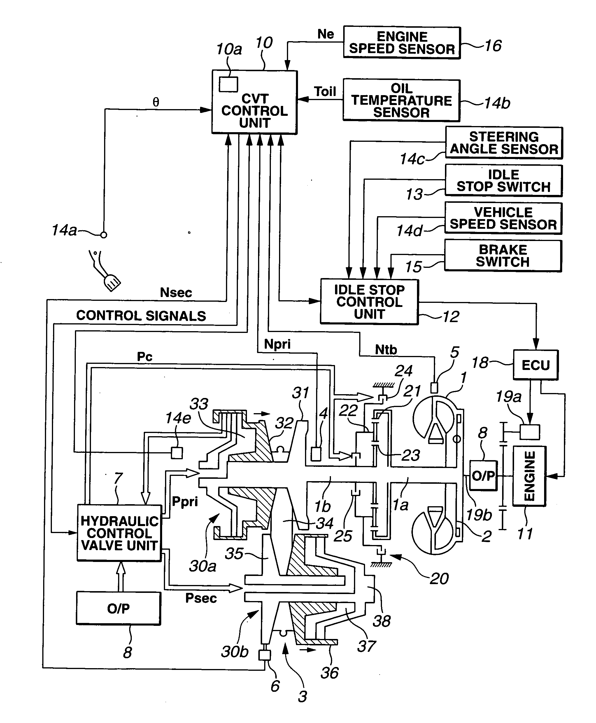 Vehicle drive control system and method