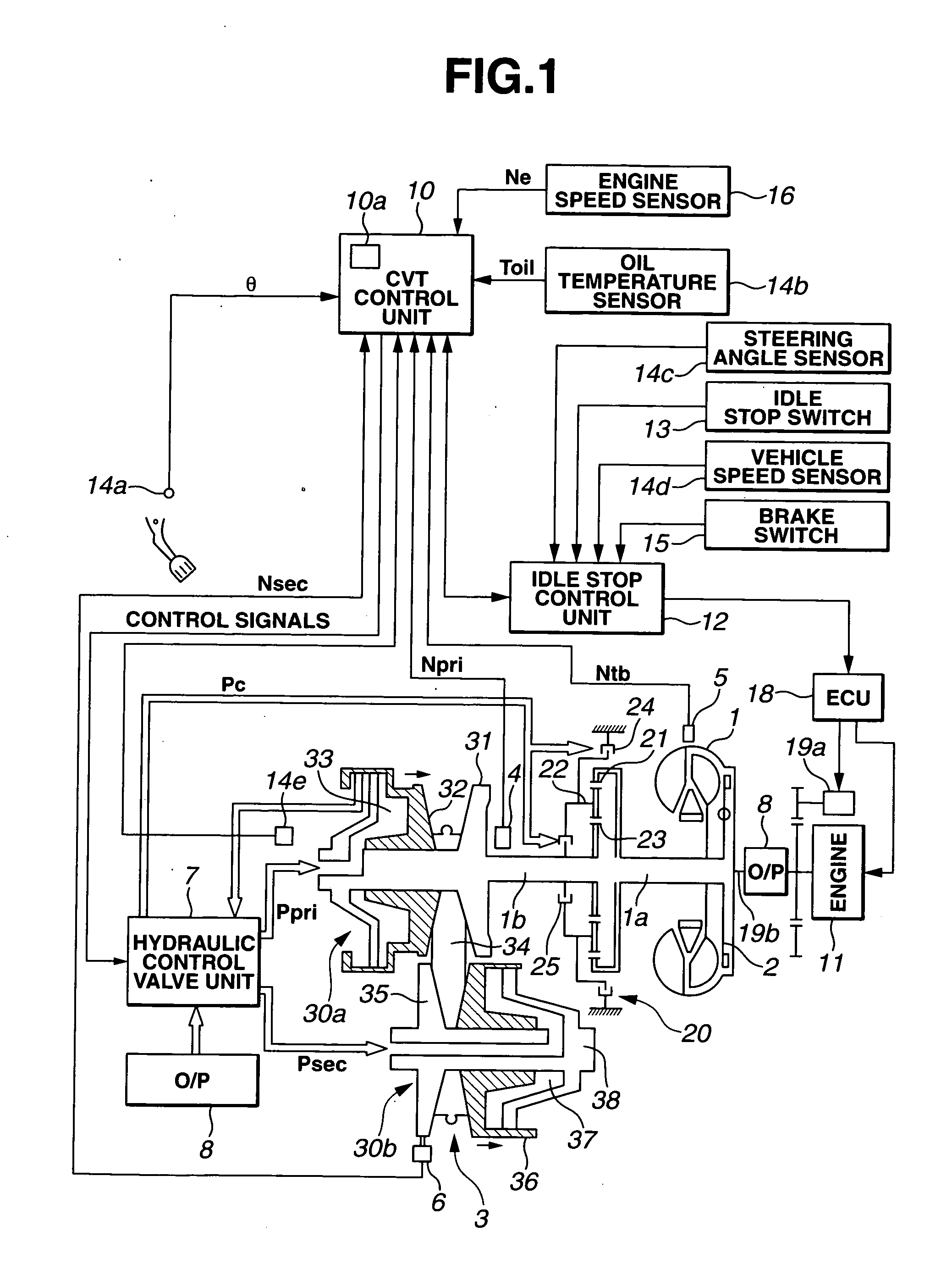 Vehicle drive control system and method