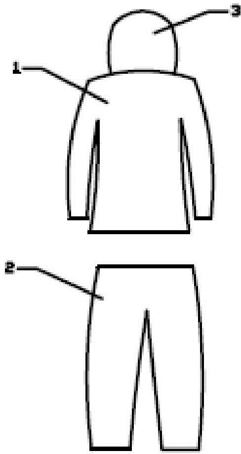 Anti-static ultralight garment