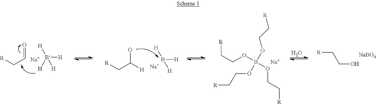 Process for modifying bio-oil