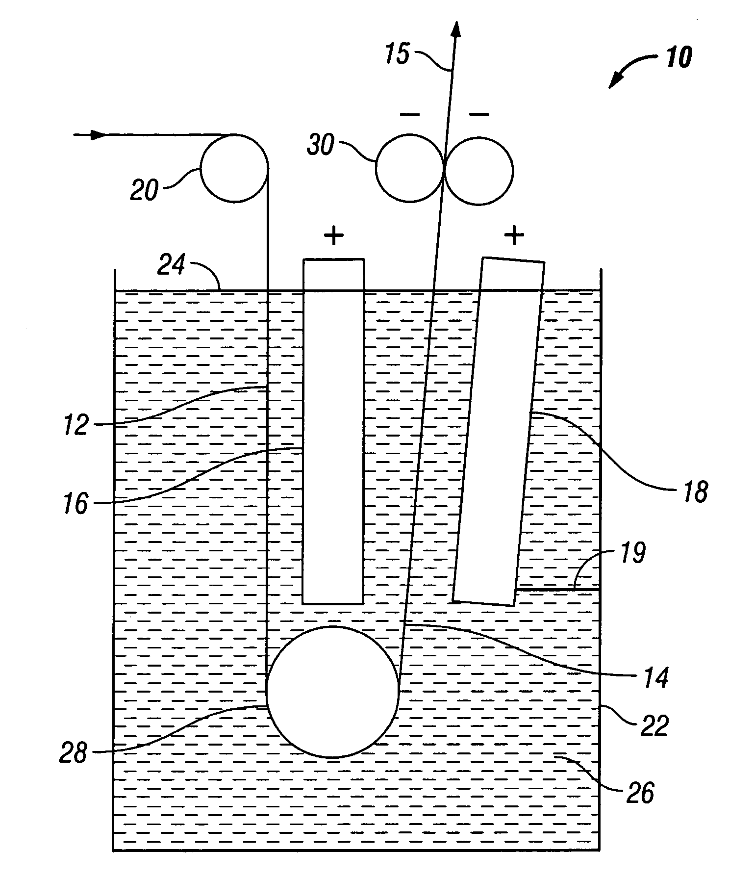 Apparatus and foam electroplating process