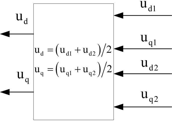 A position sensorless control method for multi-phase permanent magnet synchronous motor