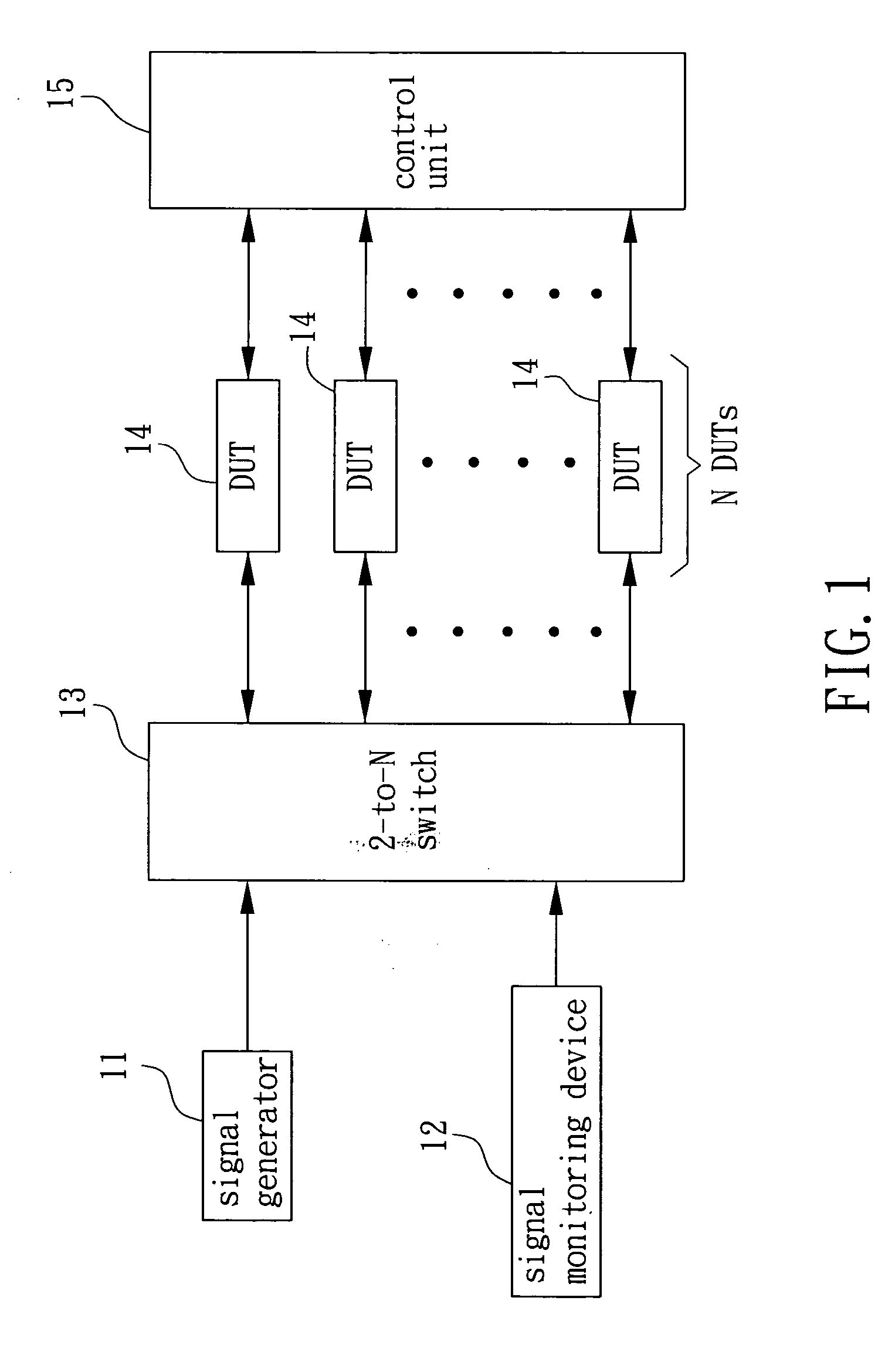 Batch testing system and method for wireless communication devices