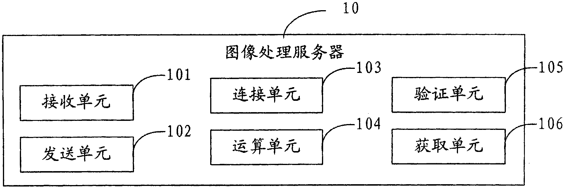 Method and system of three-dimensional video call