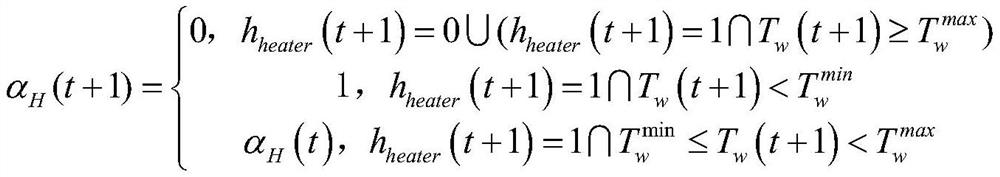 A multi-objective optimization method for household energy based on ga-bfo